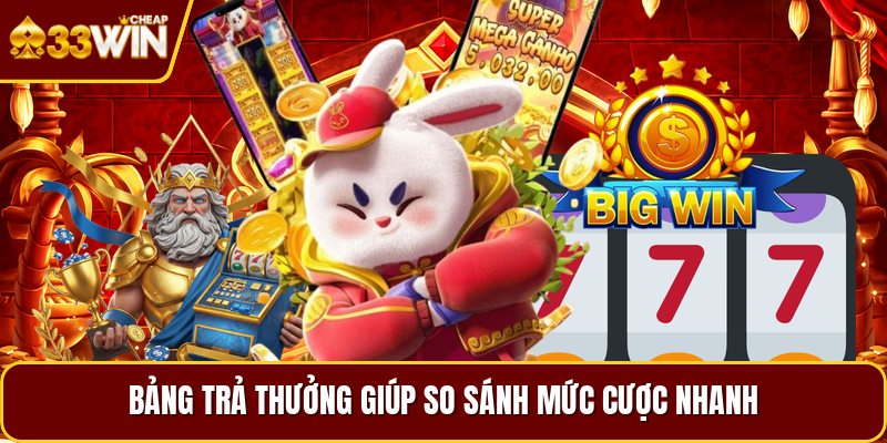 Bảng trả thưởng giúp so sánh mức cược nhanh