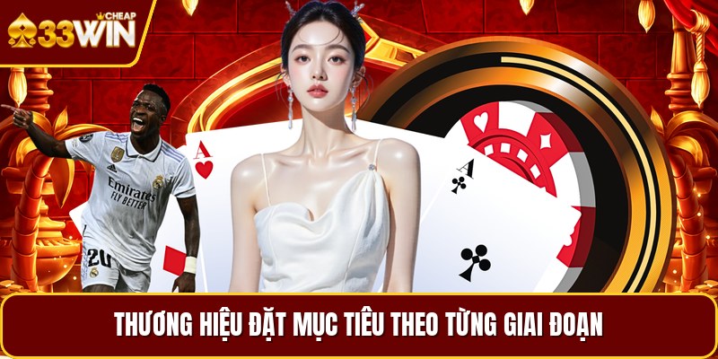 Thương hiệu đặt mục tiêu theo từng giai đoạn